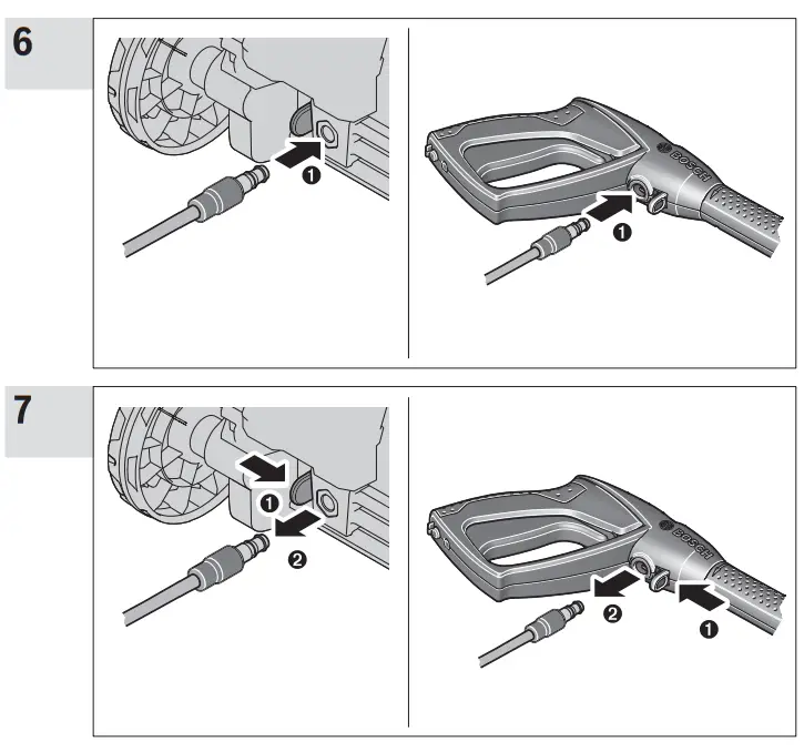 BOSCH UniversalAquatak 125 High-Pressure Washer - fig 3
