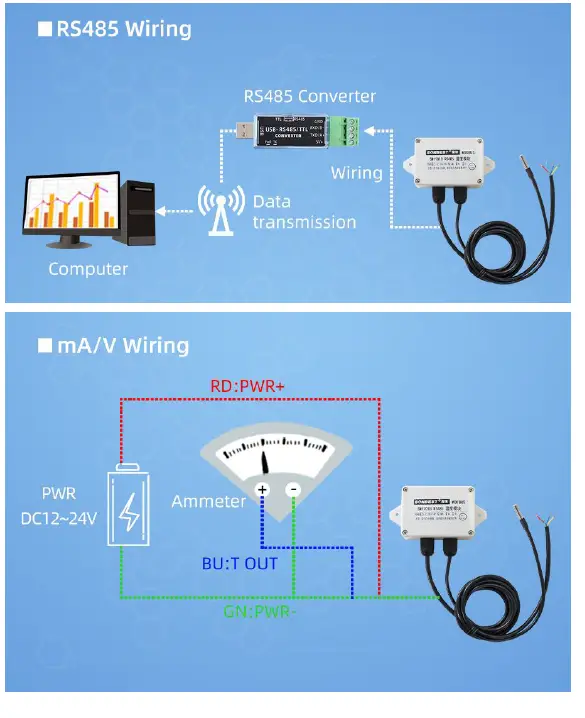 SONBEST-SM1901M-Current-Type-4-20mA-Noise-Sensor-FIG-4