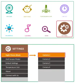 WOHOOM-LY-129-Baby-Monitor-fig-22