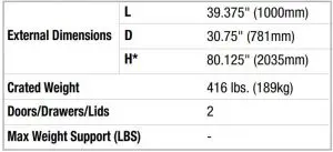 FIG 4 DIMENSIONAL DATA