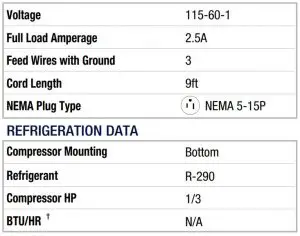 FIG 6 ELECTRICAL DATA