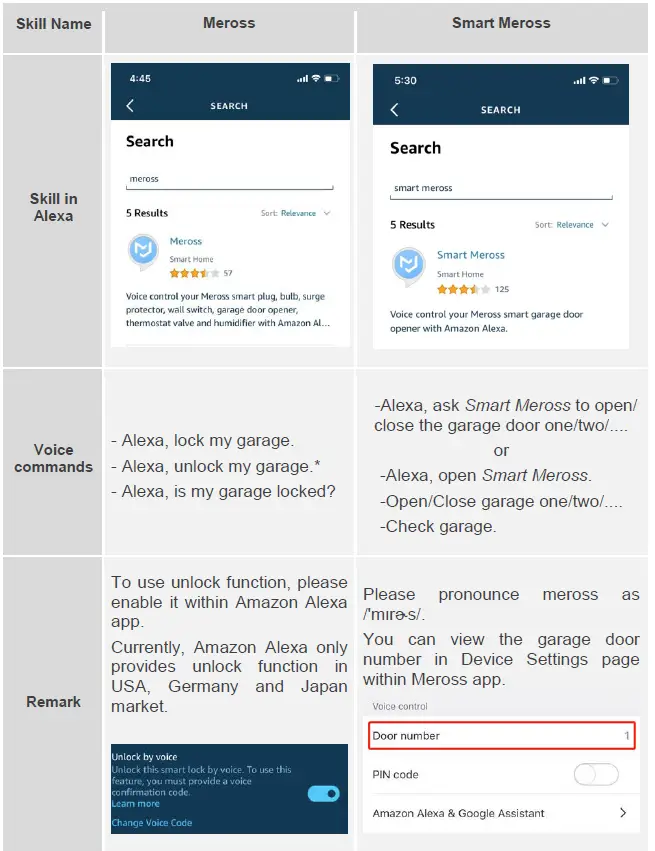 meross MSG200 Smart Garage Door Opener 01
