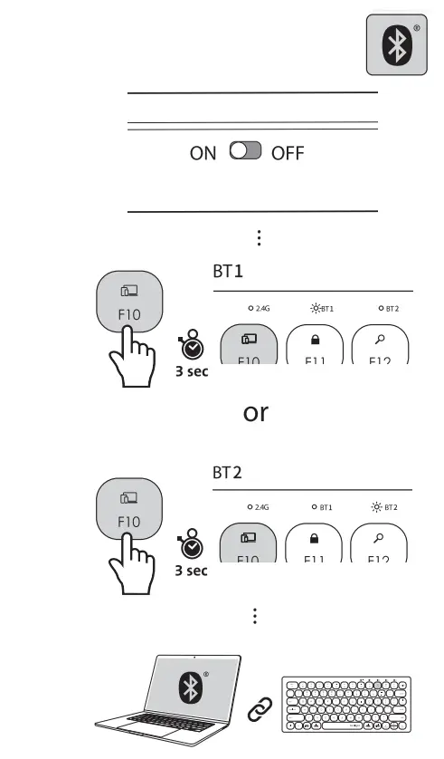 Kensington-M01502-D-Multi-Device-Dual-Wireless-Compact-Keyboard-FIG-5