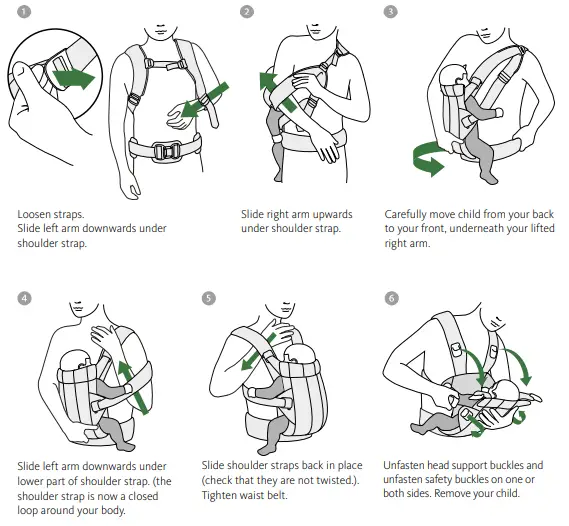 BabyBj rn 3D Mesh BABY CARRIER HARMON-fig12