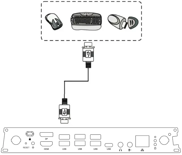 ViewSonic VPC25 Slot in PC module - USB Connection