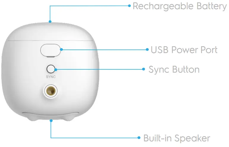 AMCREST Wire-Free BatterY Know Your Camera