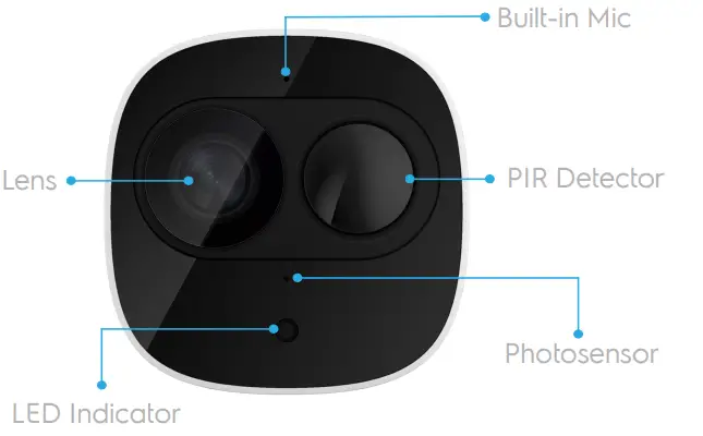 AMCREST Wire-Free BatterY Your Camera