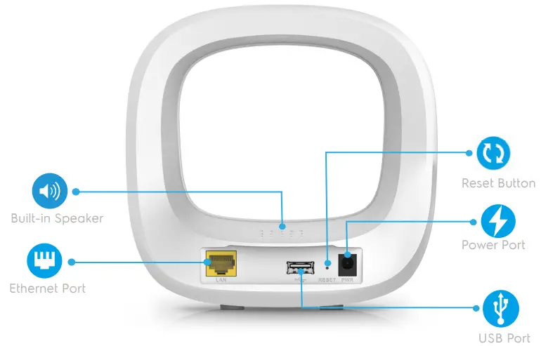 AMCREST Wire-Free BatterY Your Smart Hub2