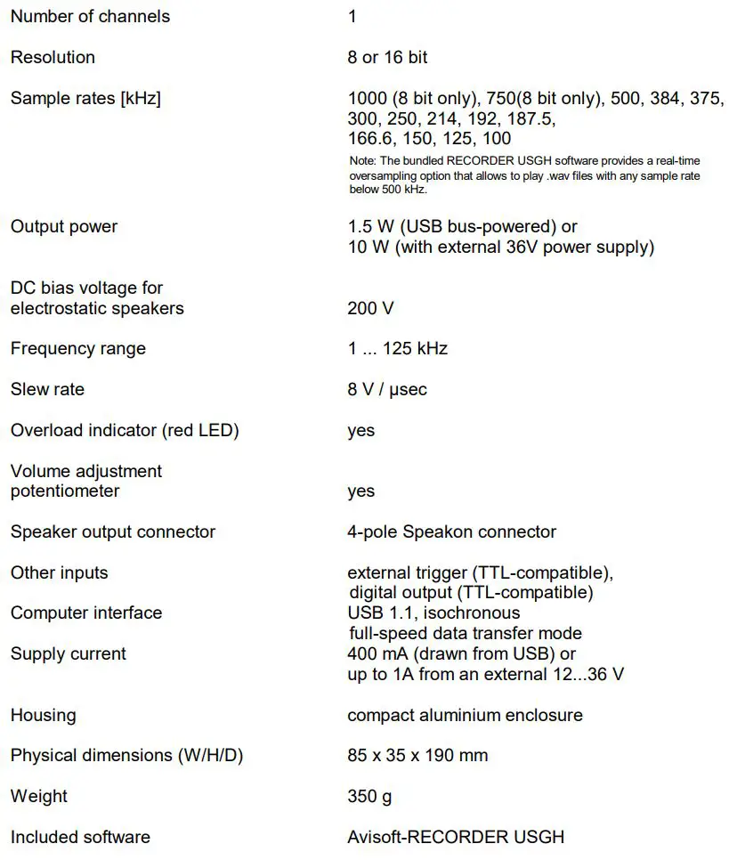 avisoft 116 UltraSound Gate Player User Manual - Specifications