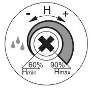 EUROPLAST EE125TA Bathroom Extractor Fan - figure 6