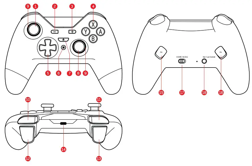 gioteck WX4 Plus Wireless RGB Controller - BUTTON MAPPING