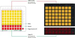 Using Launchpad Mini with Launchpad App