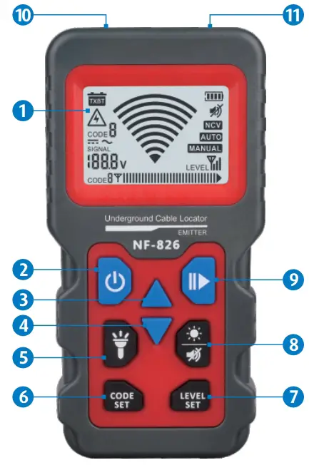 Transmitter Description