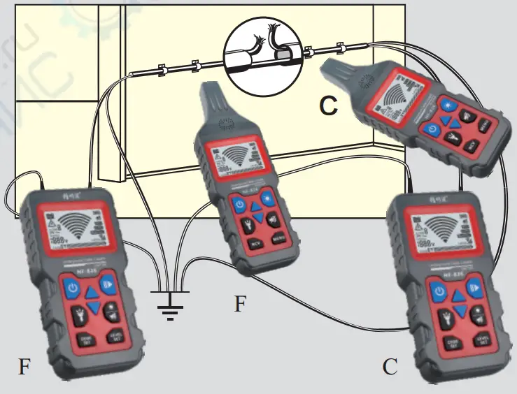 Locating line interruptions