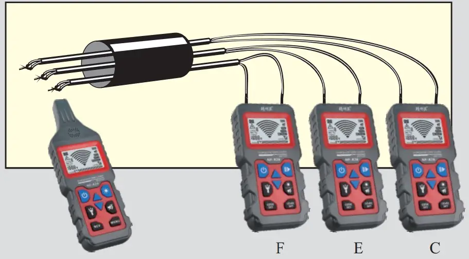 Classify or determine