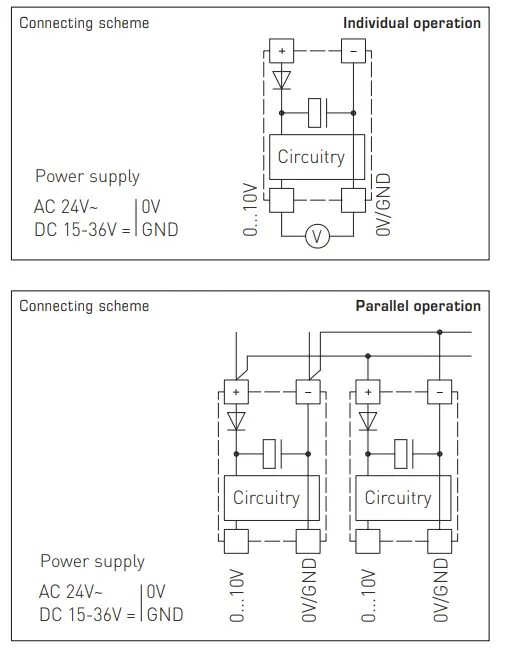 S S-REGELTECHNIK-HYGRASGARD-DHKF-In-Ceiling-Light-Intensity-Sensors-fig-4