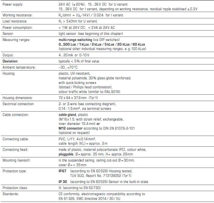 S S-REGELTECHNIK-HYGRASGARD-DHKF-In-Ceiling-Light-Intensity-Sensors-fig-5
