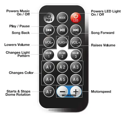 Aduro-Products-AC-RDLS-01-Rotating-Disco-Ball-Speaker-1