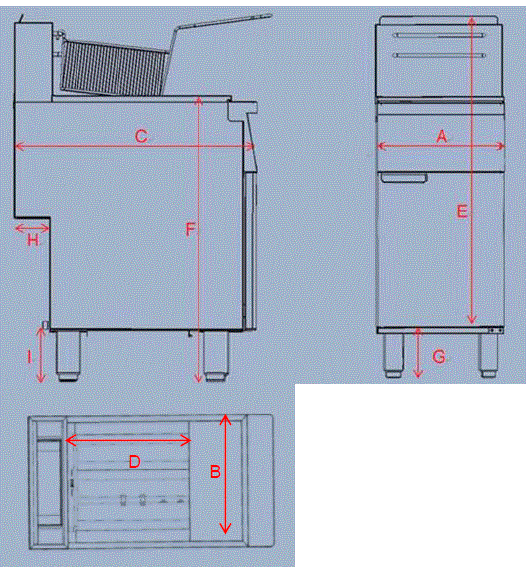 PATRIOT-PT-F3-LP-Gas-Floor-Model-Fryers-FIG-1