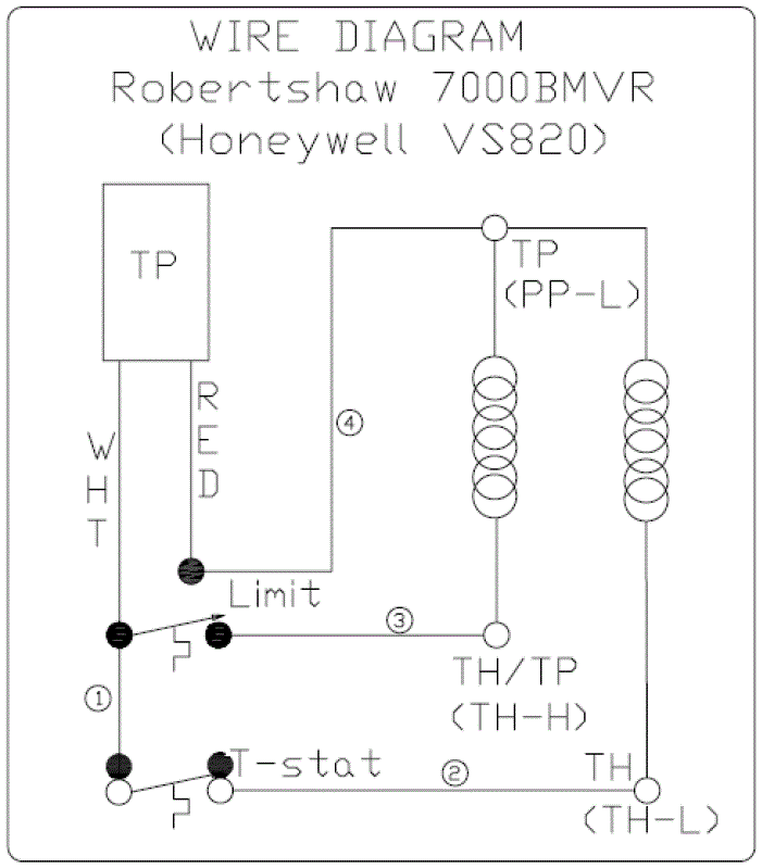 PATRIOT-PT-F3-LP-Gas-Floor-Model-Fryers-FIG-12