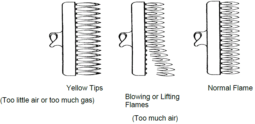 PATRIOT-PT-F3-LP-Gas-Floor-Model-Fryers-FIG-8