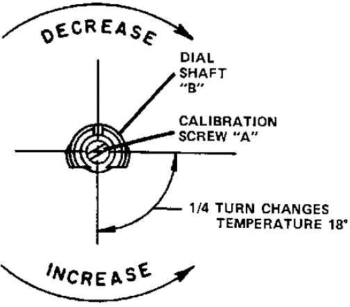 PATRIOT-PT-F3-LP-Gas-Floor-Model-Fryers-FIG-9