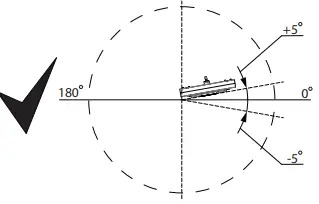 VIZULO Acorn Gen2 LED Industrial Luminaire 4
