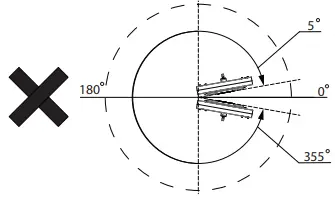 VIZULO Acorn Gen2 LED Industrial Luminaire 5