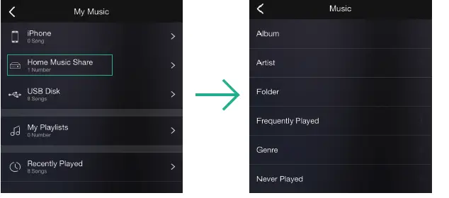 NEWHANK-Stream-IT 2-Wireless-Streaming-Preamplifier-fig-10
