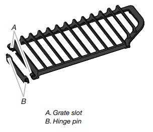 Grate Slot