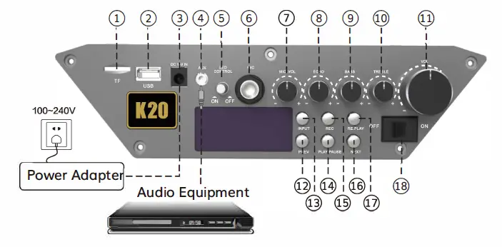 TONOR K20 Wireless Karaoke Machine (1)