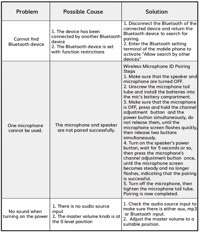 TONOR K20 Wireless Karaoke Machine (4)