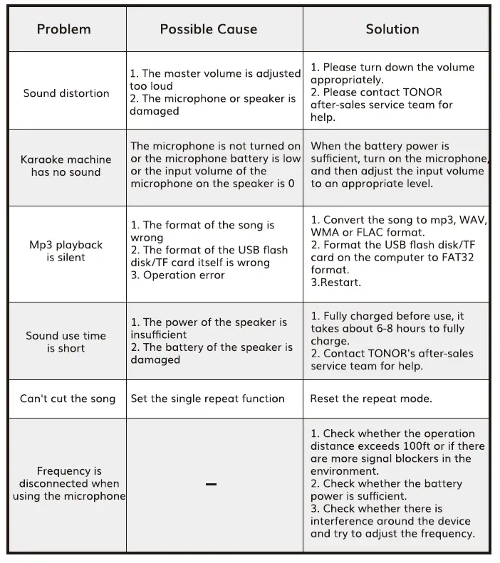 TONOR K20 Wireless Karaoke Machine (5)