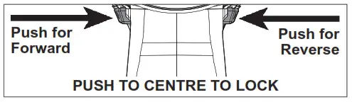 Milwaukee M18 FUEL 1 High Torque Impact Wrench With One-key Owner - Using the Control Switch