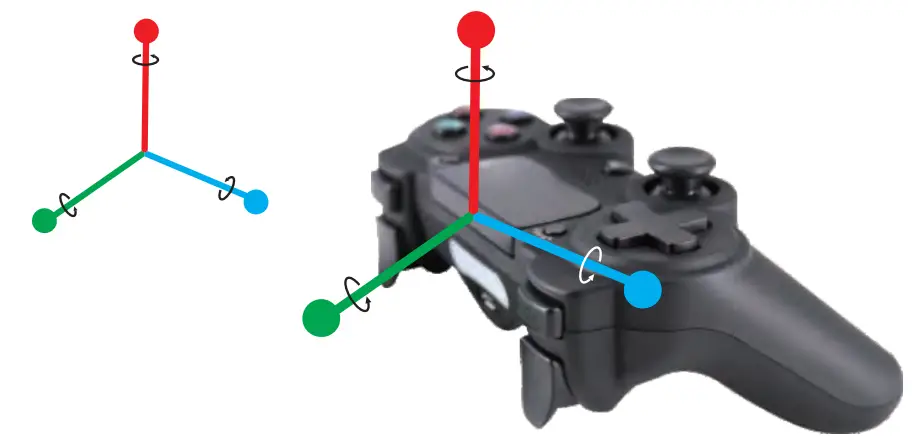 PYLE-PGMC2WPS4-PS4-Game-Console-Handle-Wireless-Controller-2