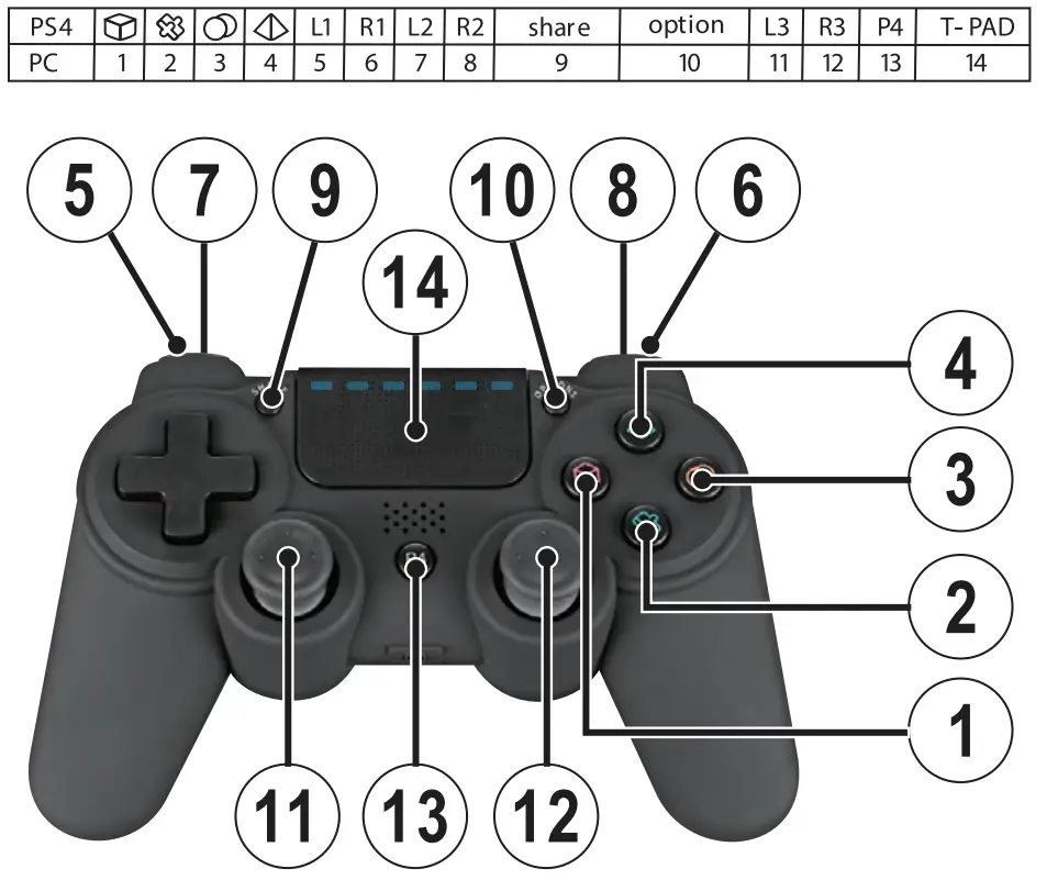PYLE-PGMC2WPS4-PS4-Game-Console-Handle-Wireless-Controller-4