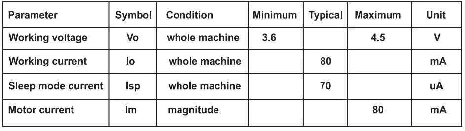 PYLE-PGMC2WPS4-PS4-Game-Console-Handle-Wireless-Controller-5