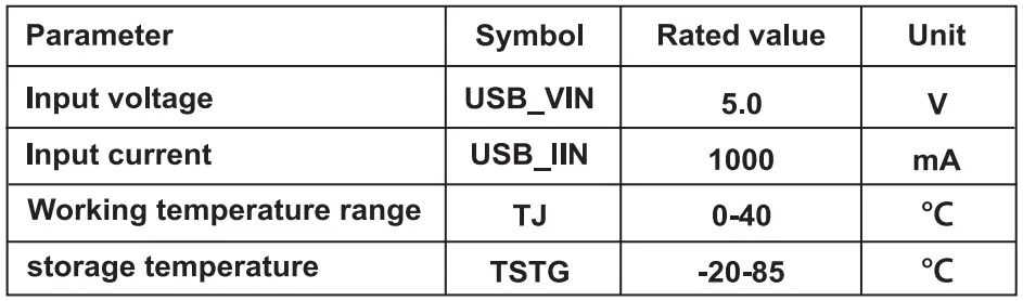 PYLE-PGMC2WPS4-PS4-Game-Console-Handle-Wireless-Controller-6