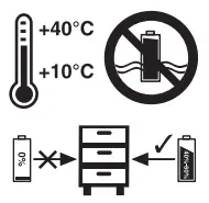 Einhell AXXIO 18150 Cordless Angle Grinder - fig 6