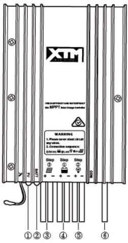 XTM 4x4 Accessories 280W Folding Solar Panel Kit-fig7