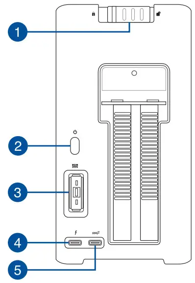 ASUS XG Station PRO - Rear view