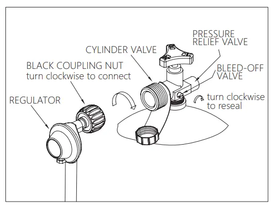 SUMOLULIFE-TM202229-inch-Propane-Round-Fire-Pits-Outdoors-5