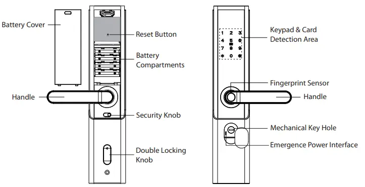 ZKTeco-TL600-Biometric-Lock-FIG-14