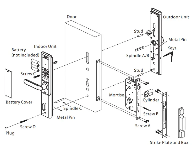 ZKTeco-TL600-Biometric-Lock-FIG-2