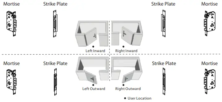 ZKTeco-TL600-Biometric-Lock-FIG-3
