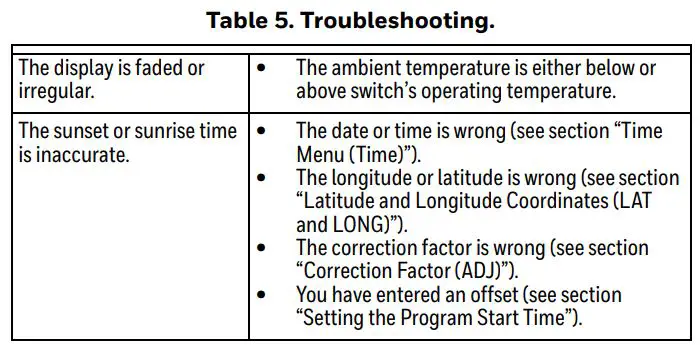Honeywell Home 7-Day Solar Programmable Wall Switch User Guide - TROUBLESHOOTING