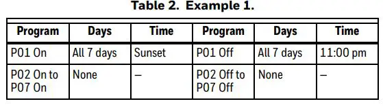 Honeywell Home 7-Day Solar Programmable Wall Switch User Guide - The lights turn on at sunset and off at 11:00 pm every day
