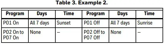 Honeywell Home 7-Day Solar Programmable Wall Switch User Guide - The lights turn on at sunset and off at sunrise every day