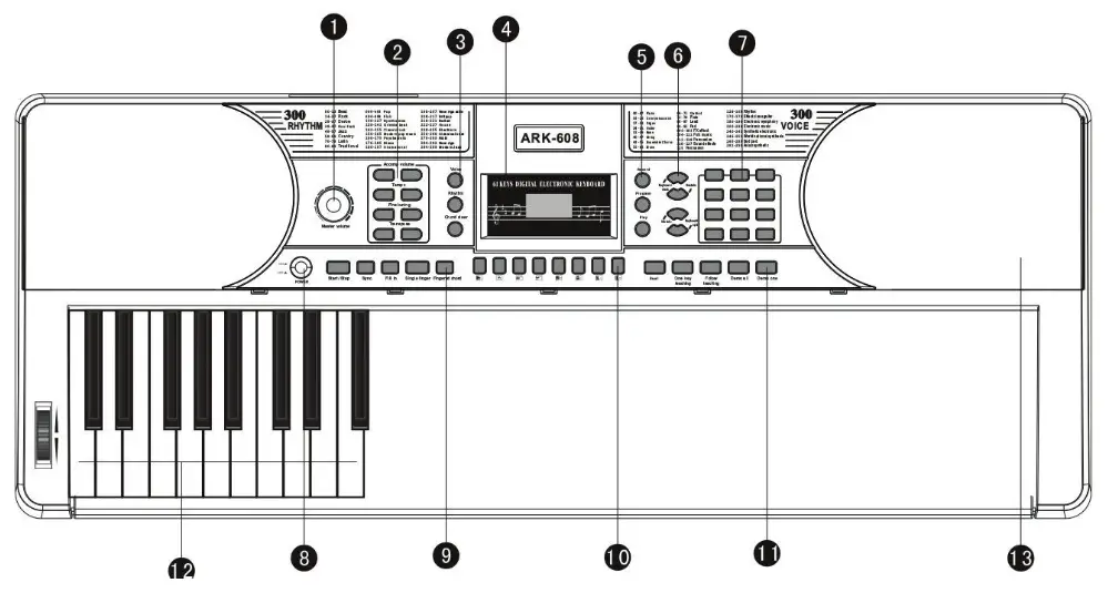 Schubert 10030409 Keyboard - fig