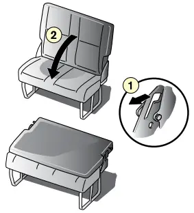 Folding the rear bench Type B